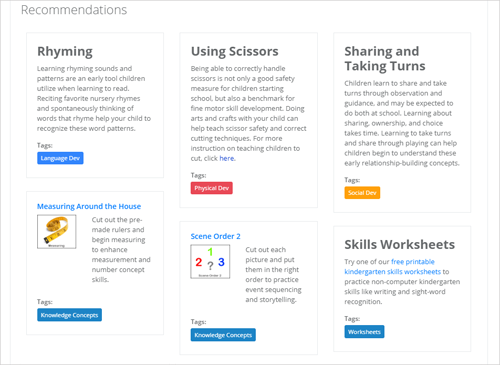 Kindergarten Skills Recommendations